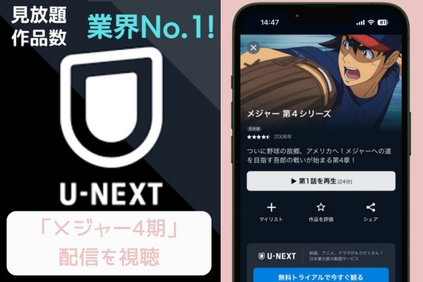 UNEXT メジャー 4期 配信