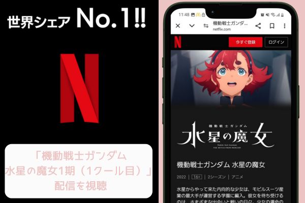 netflix 機動戦士ガンダム 水星の魔女 1期 配信