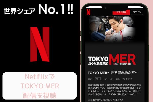 netflix TOKYO MER〜走る緊急救命室〜 配信