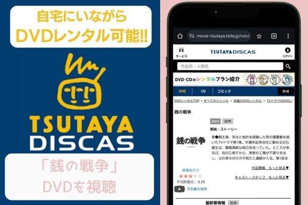 tsutaya 銭の戦争 レンタル