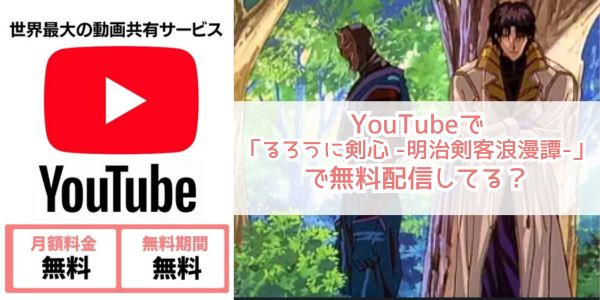 youtube るろうに剣心