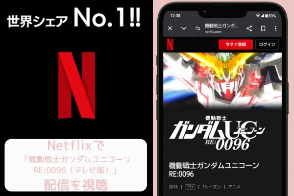 netflix 機動戦士ガンダムユニコーン RE:0096（テレビ版） 配信