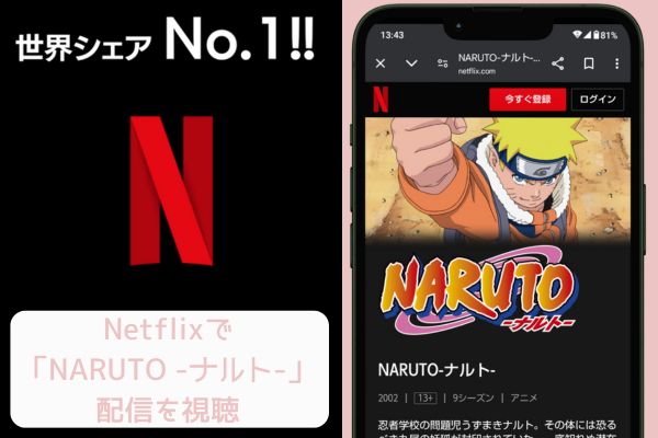 netflix NARUTO -ナルト- 配信