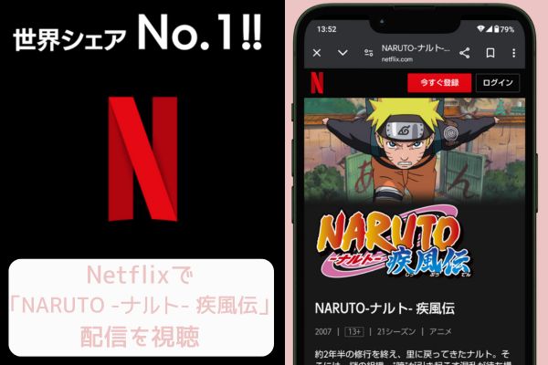 netflix NARUTO -ナルト- 疾風伝 配信