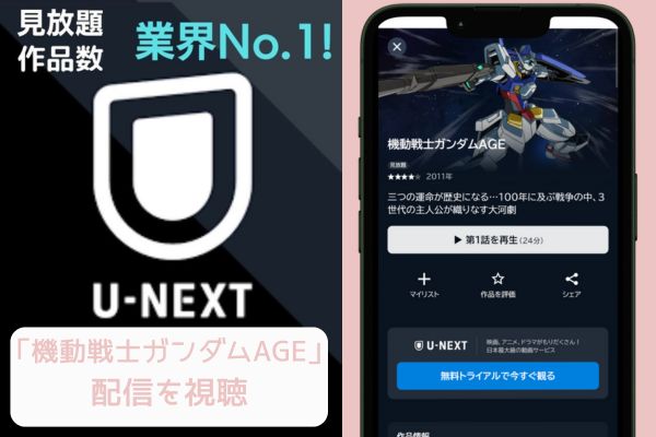 unext　機動戦士ガンダムAGE 配信