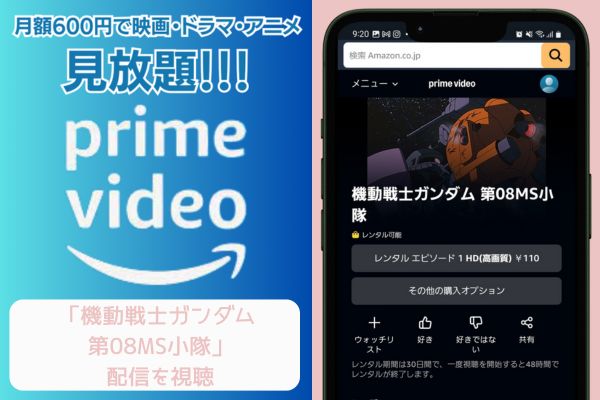 amazon 機動戦士ガンダム 第08MS小隊 配信