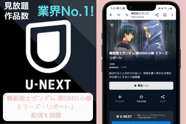 unext 機動戦士ガンダム 第08MS小隊 ミラーズ・リポート 配信