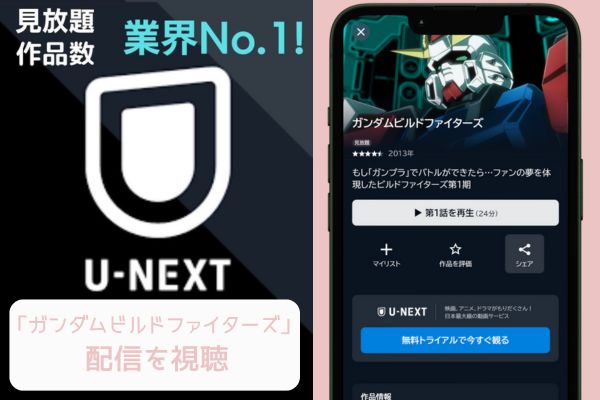 unext ガンダムビルドファイターズ 配信