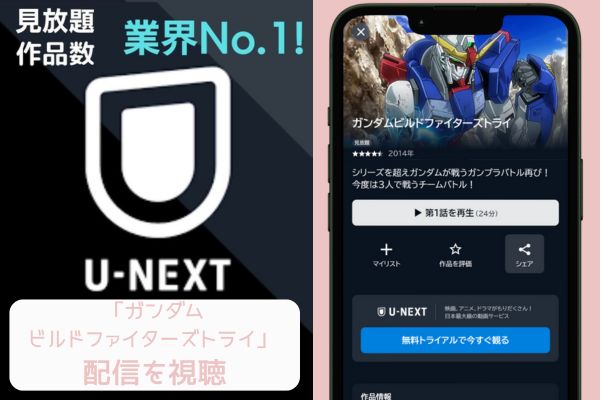 unext ガンダムビルドファイターズトライ 配信