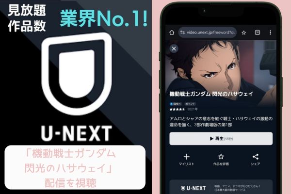 unext 機動戦士ガンダム 閃光のハサウェイ 配信