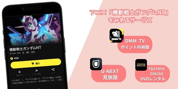 機動戦士ガンダムNT 配信 レンタル