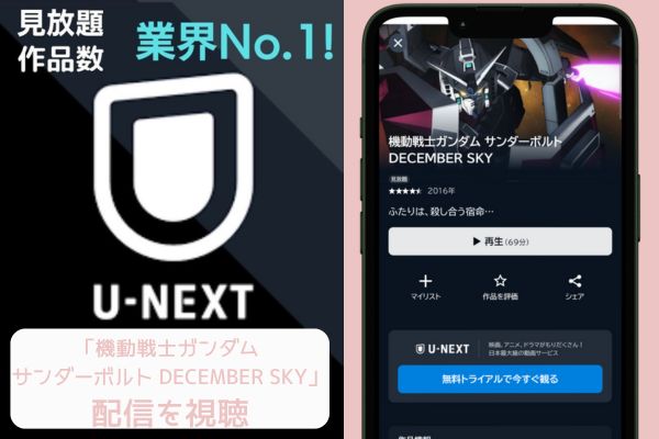 unext 機動戦士ガンダム サンダーボルト DECEMBER SKY 配信