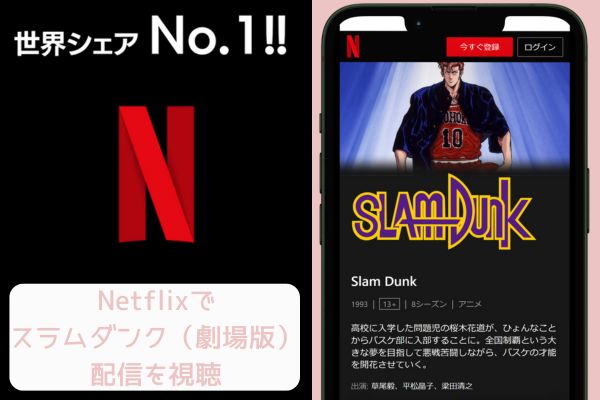 netflix スラムダンク 配信