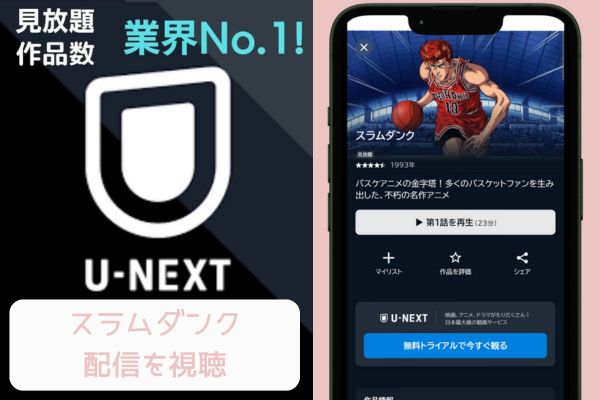 unext スラムダンク 配信