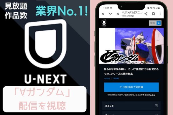 unext ∀ガンダム 配信