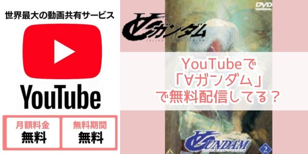 Youtube ∀ガンダム 配信