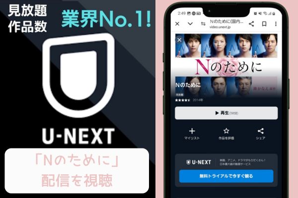 unext Nのために 配信