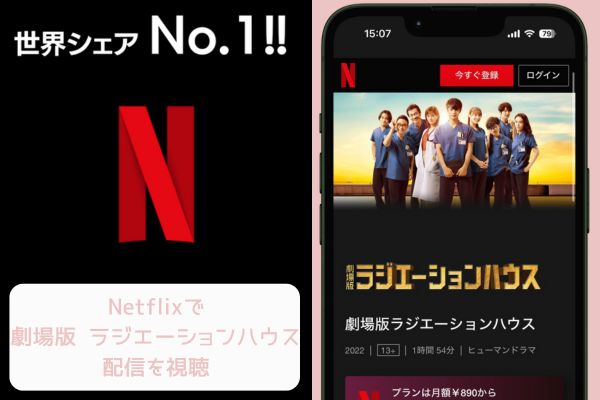 Netflix 劇場版ラジエーションハウス 配信