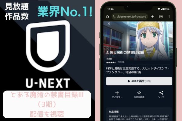 unext とある魔術の禁書目録Ⅲ（3期） 配信