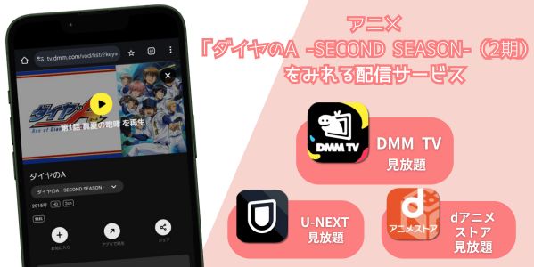 ダイヤのA -SECOND SEASON-（2期） 配信