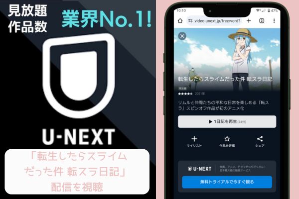 unext 転生したらスライムだった件（1期） 配信