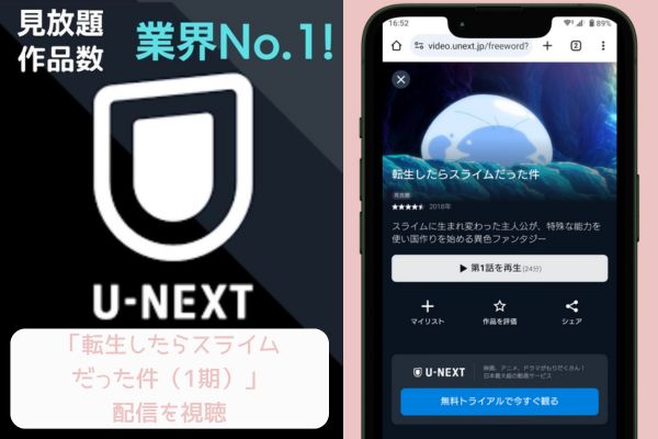 unext 転生したらスライムだった件（1期） 配信