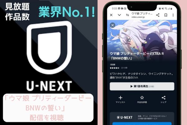 unext ウマ娘 プリティーダービー BNWの誓い 配信