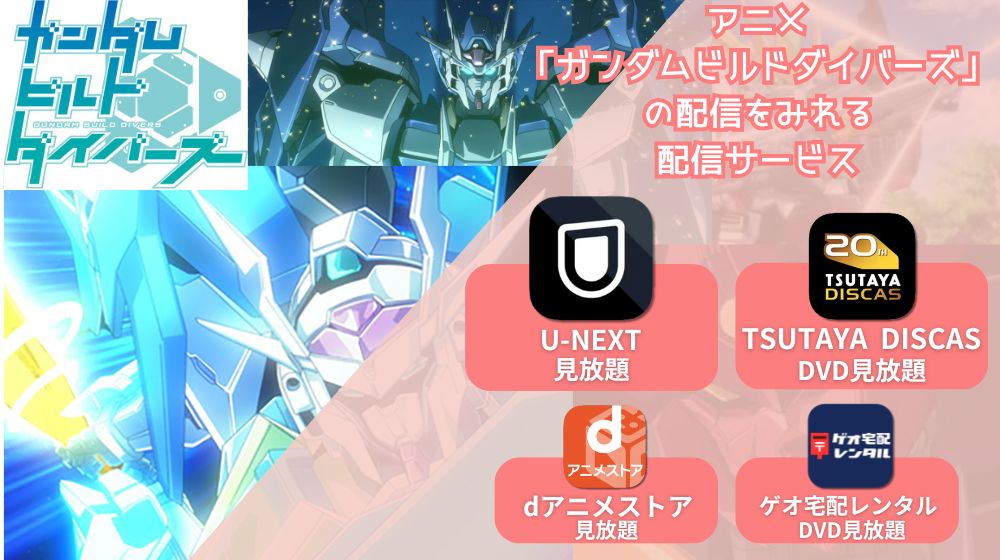 ガンダムビルドダイバーズ 配信