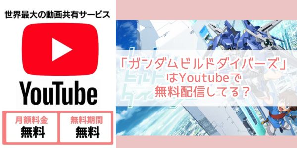 ガンダムビルドダイバーズ youtube