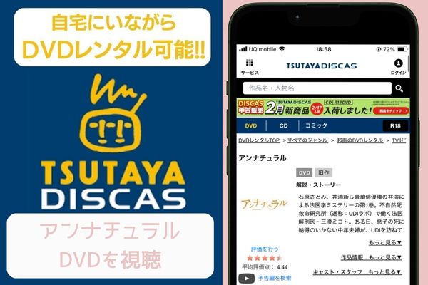 tsutaya アンナチュラル レンタル