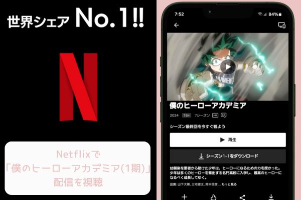 netflix 僕のヒーローアカデミア（1期） 配信