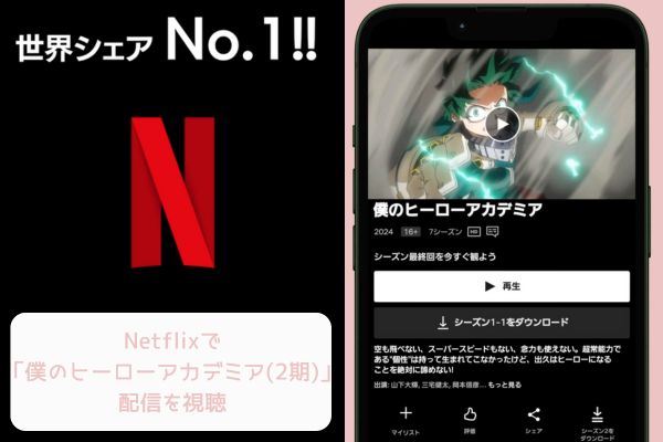 netflix 僕のヒーローアカデミア（2期） 配信