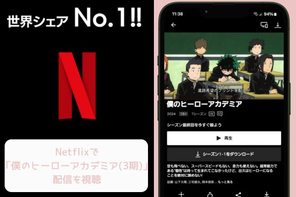 netflix 僕のヒーローアカデミア（3期） 配信