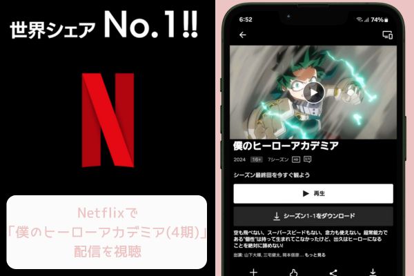 netflix 僕のヒーローアカデミア（4期） 配信