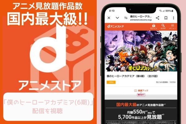 danime 僕のヒーローアカデミア（6期） 配信