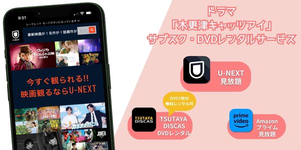 木更津キャッツアイ 配信