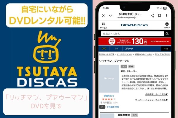tsutaya リッチマン、プアウーマン レンタル