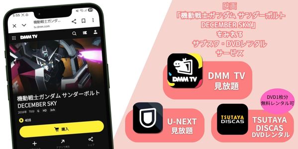 機動戦士ガンダム サンダーボルト DECEMBER SKY 配信