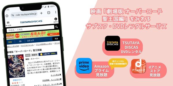 劇場版 オーバーロード 聖王国編 サービス